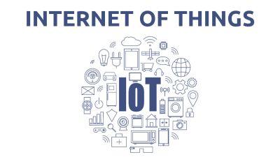 Internet de las Cosas (IoT)