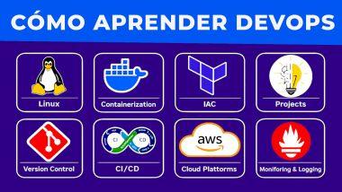Todo lo que Necesitas Saber para Ser DevOps en 2026